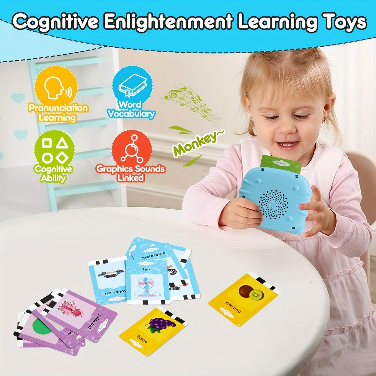 Talking Flash Cards For Kids Educational Learning